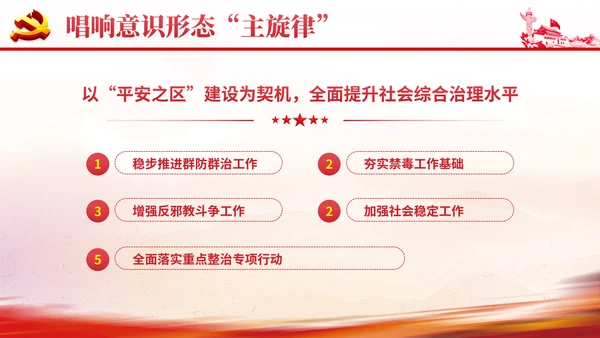 社区意识形态报告PPT党课课件