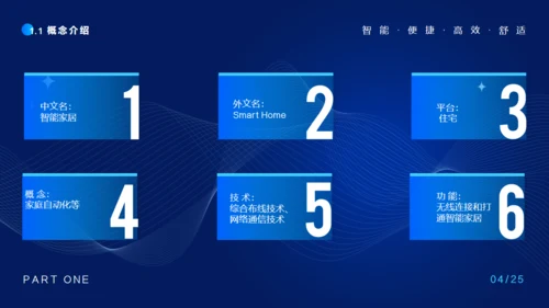 智能家居科技感通用PPT模板