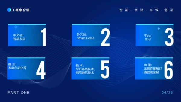 智能家居科技感通用PPT模板