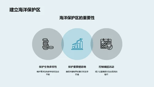 海洋守护者的使命