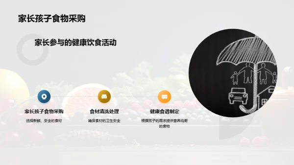 儿童健康饮食引领