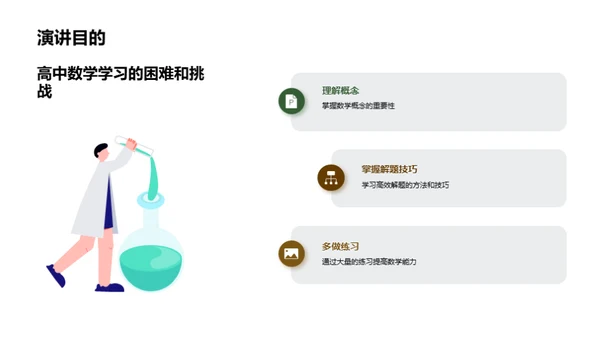 数学学习：挑战与策略