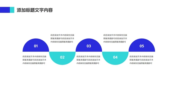蓝色科技风运营工作述职报告PPT模板