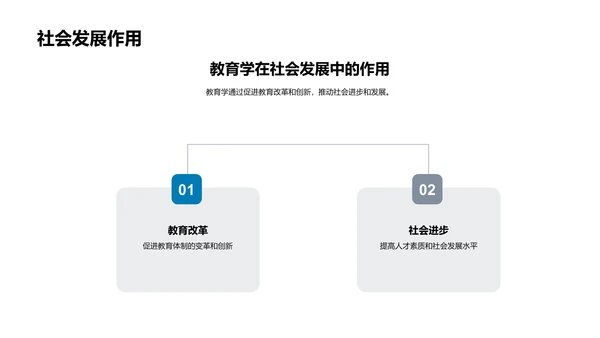 教育学实用指南PPT模板