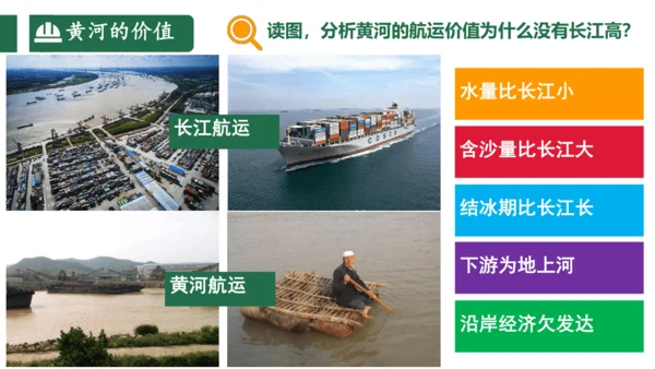 2.3中国的河流（第3课时课件33张）-人教版八年级地理上册