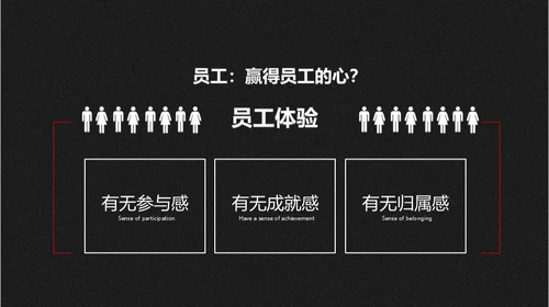重庆麻辣火锅通用PPT模板