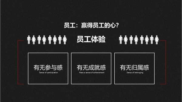 重庆麻辣火锅通用PPT模板