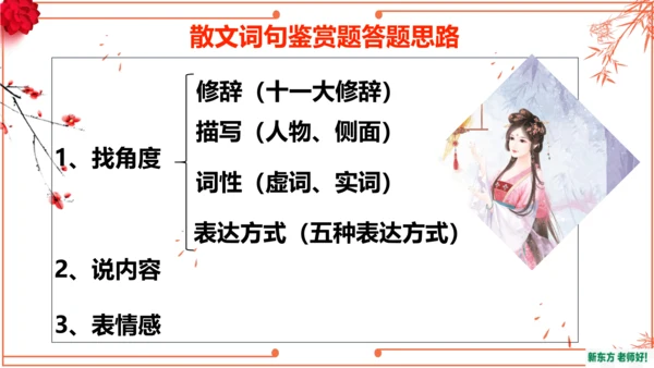 2022-2023学年初二散文综合复习