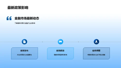 金融业精进之路