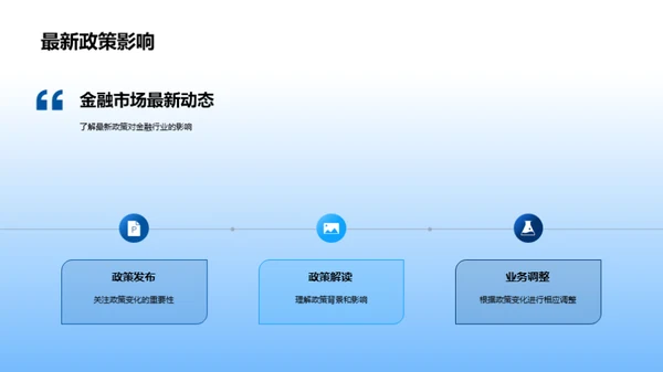 金融业精进之路