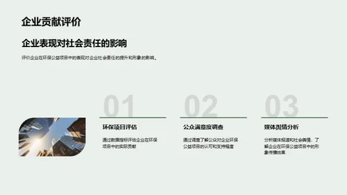 企业引领绿色公益