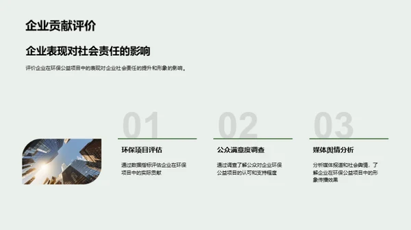 企业引领绿色公益