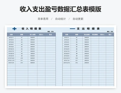 收入支出盈亏数据汇总表模版