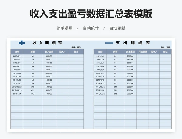 收入支出盈亏数据汇总表模版