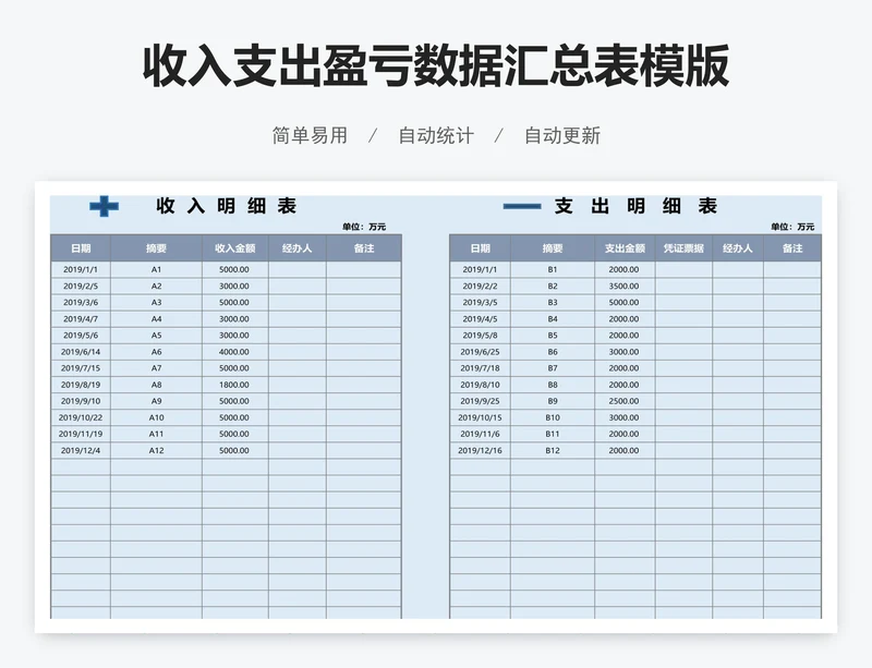 收入支出盈亏数据汇总表模版