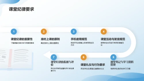 蓝色3D渐变开学动员班会PPT模板