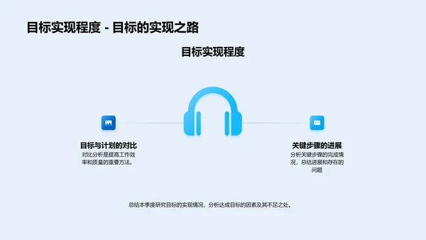 化学研究季度汇报PPT模板