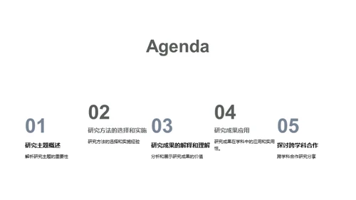 知识造就力量