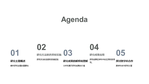 知识造就力量
