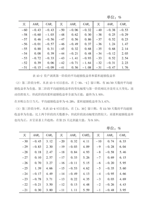 资产剥离价值效应分析.docx