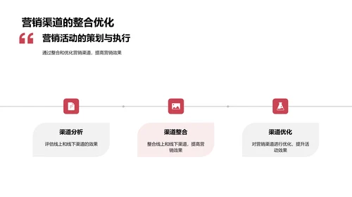 春节营销创新策略