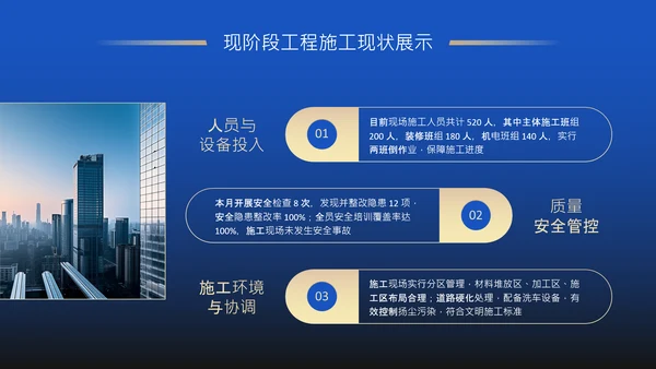 蓝色商务风房地产项目年度工程进度述职PPT