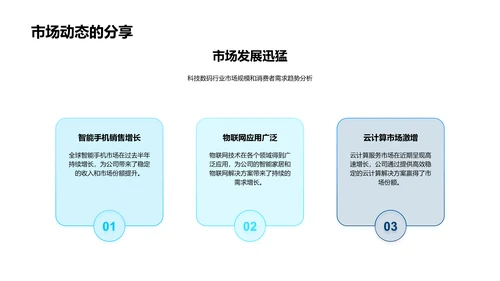 科技数码半年报告PPT模板