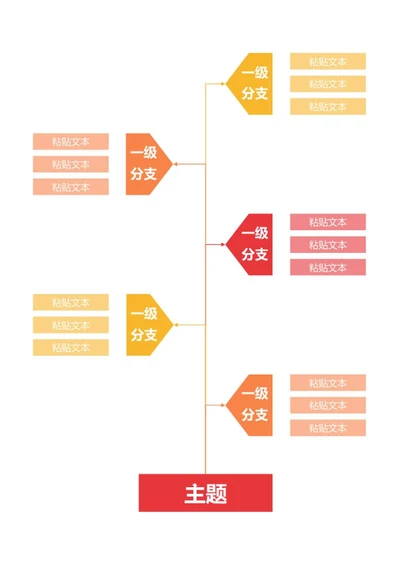 思维导图-红橙色相对箭头思维导图word模板