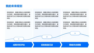 我的未来规划-未来规划PPT
