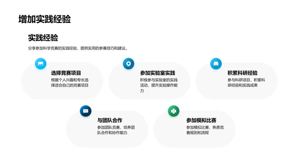 科学竞赛解析与感悟PPT模板