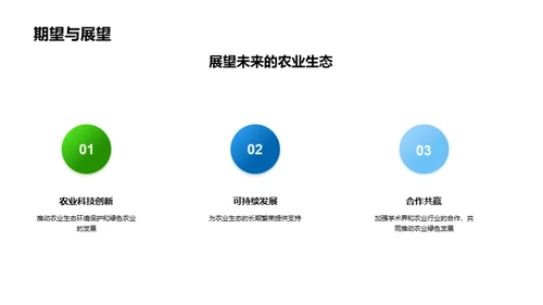 科技助力绿色农业