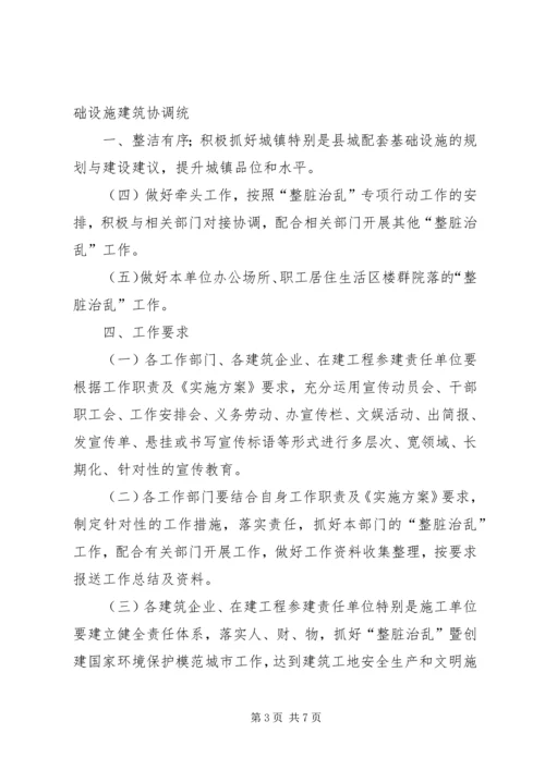 雍熙一小XX年年“整脏治乱”专项行动实施方案 (2).docx