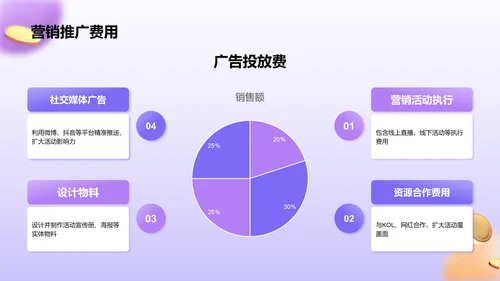 紫色3D风双十一活动策划方案PPT模板