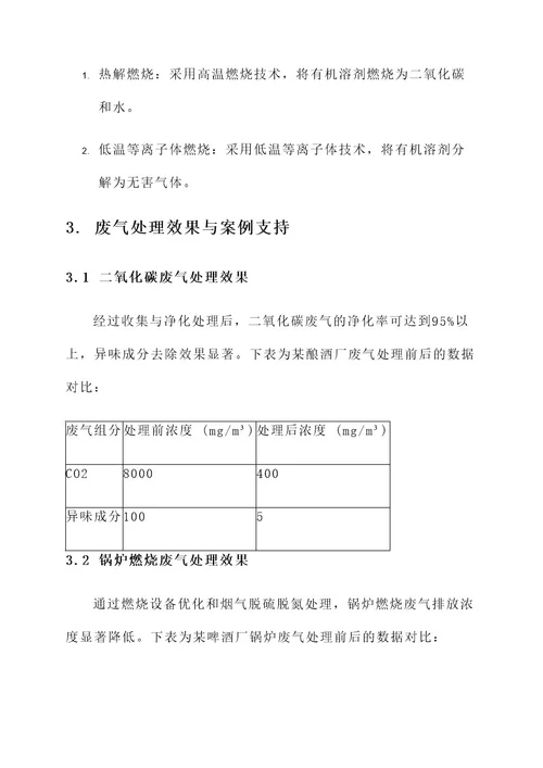 精品啤酒废气处理方案