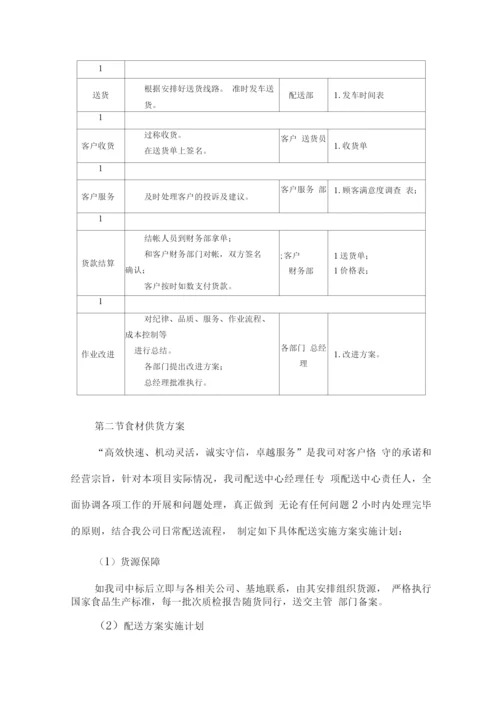 食堂肉类、瓜果蔬菜配送采购服务方案.docx