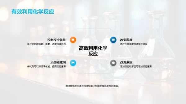 掌握化学反应动力学