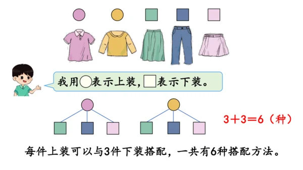 2024（大单元教学）人教版数学三年级下册8.2  搭配（2）课件（共18张PPT)