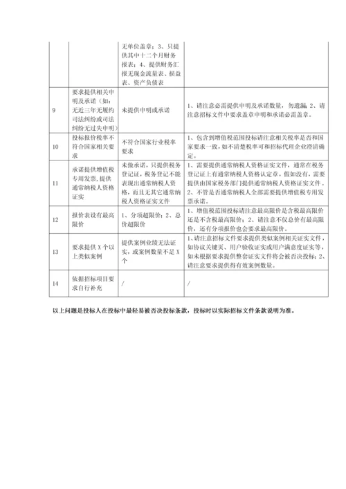 公司高价值客户服务经营项目招标文件模板.docx