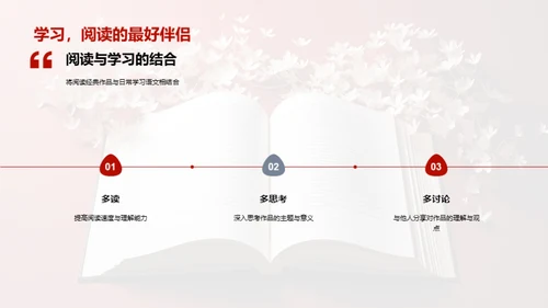 经典阅读与语文素养