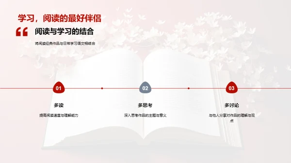 经典阅读与语文素养