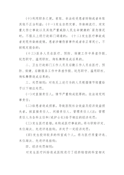 医疗质量目标责任书.docx