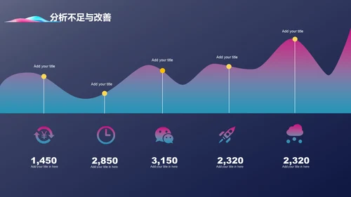 未来科技运筹帷幄数字化时代通用PPT