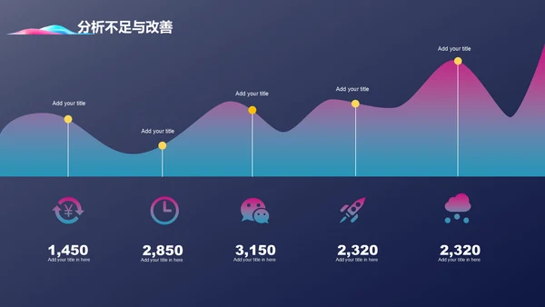 未来科技运筹帷幄数字化时代通用PPT