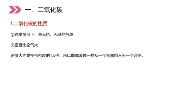 初中化学二氧化碳和一氧化碳PPT教学课件