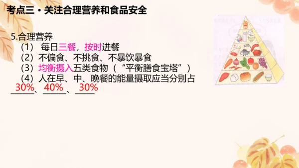 人教版（新课标）七下生物第四单元第一至三章复习课件(共34张PPT)