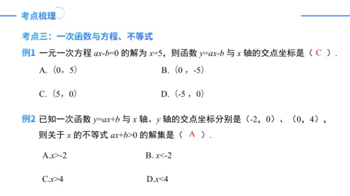 第19章一次函数复盘提升（单元复习课件）-八年级数学下册同步精品课堂（人教版）