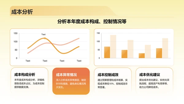 橙色插画风财务部 部门年终总结PPT模板