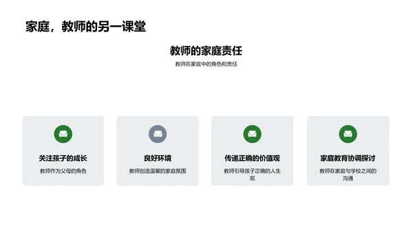 教师生活展示