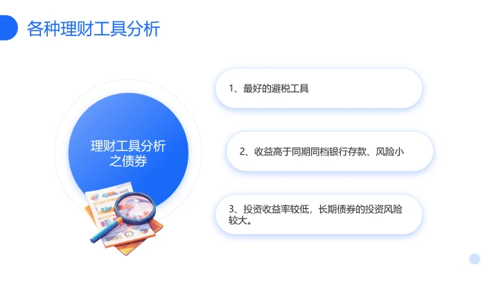 家庭投资理财规划专题讲座理财学习PPT