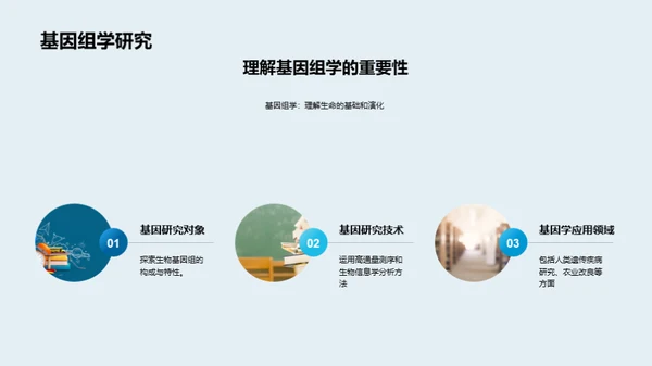 探索生物学的世界